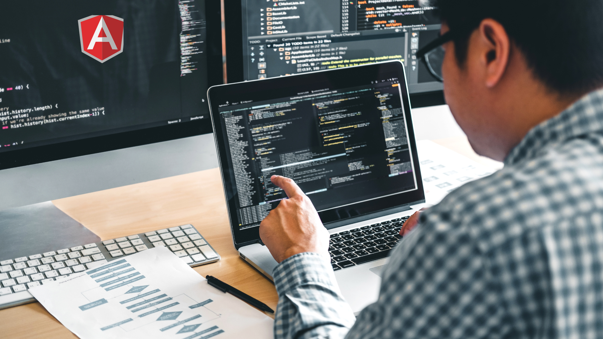 Hire Expert Angular Developers