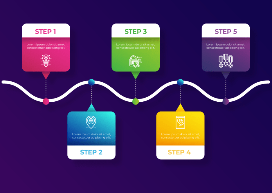Hire Expert Infographic Designers