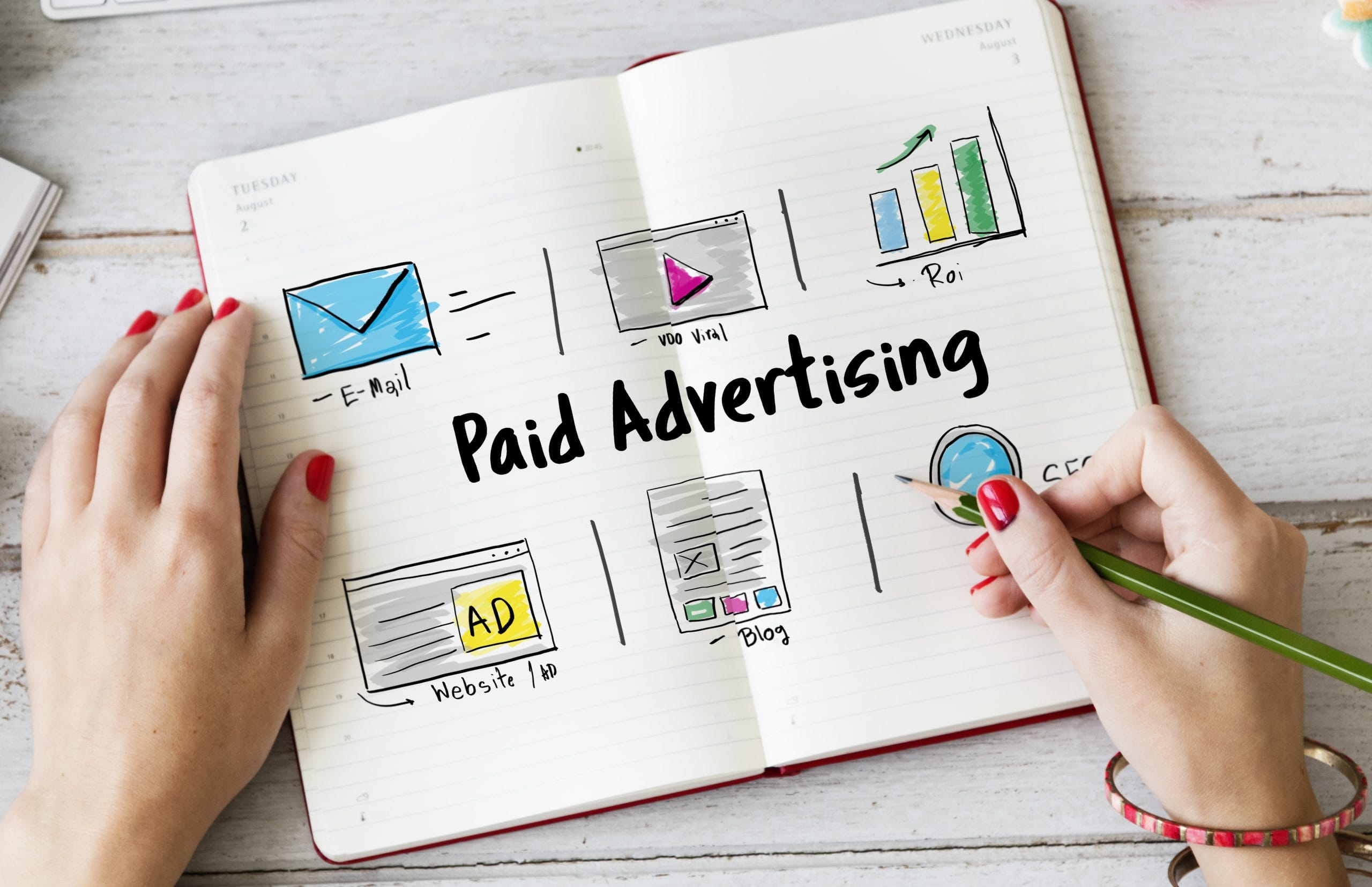 Hire PPC Specialist