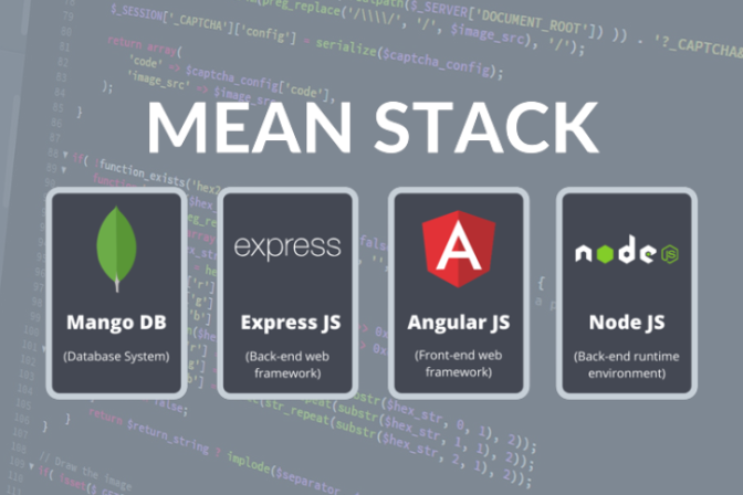 Uncovering the benefits of utilizing mean stack for web development for your project in 2023