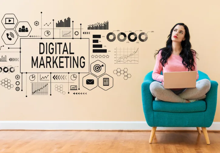 Digital Marketing Strategy with ChatGPT