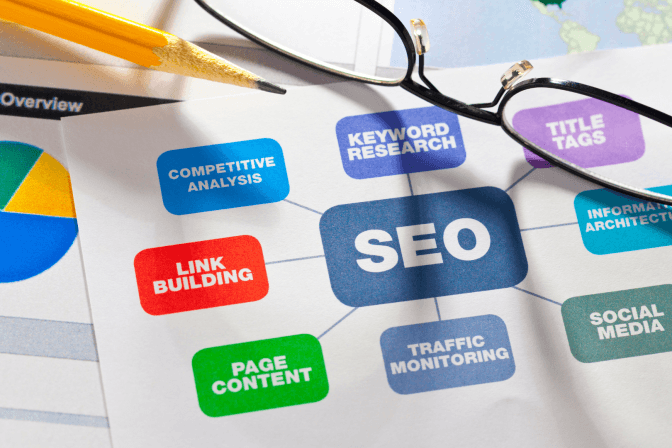 Hire On-Page SEO