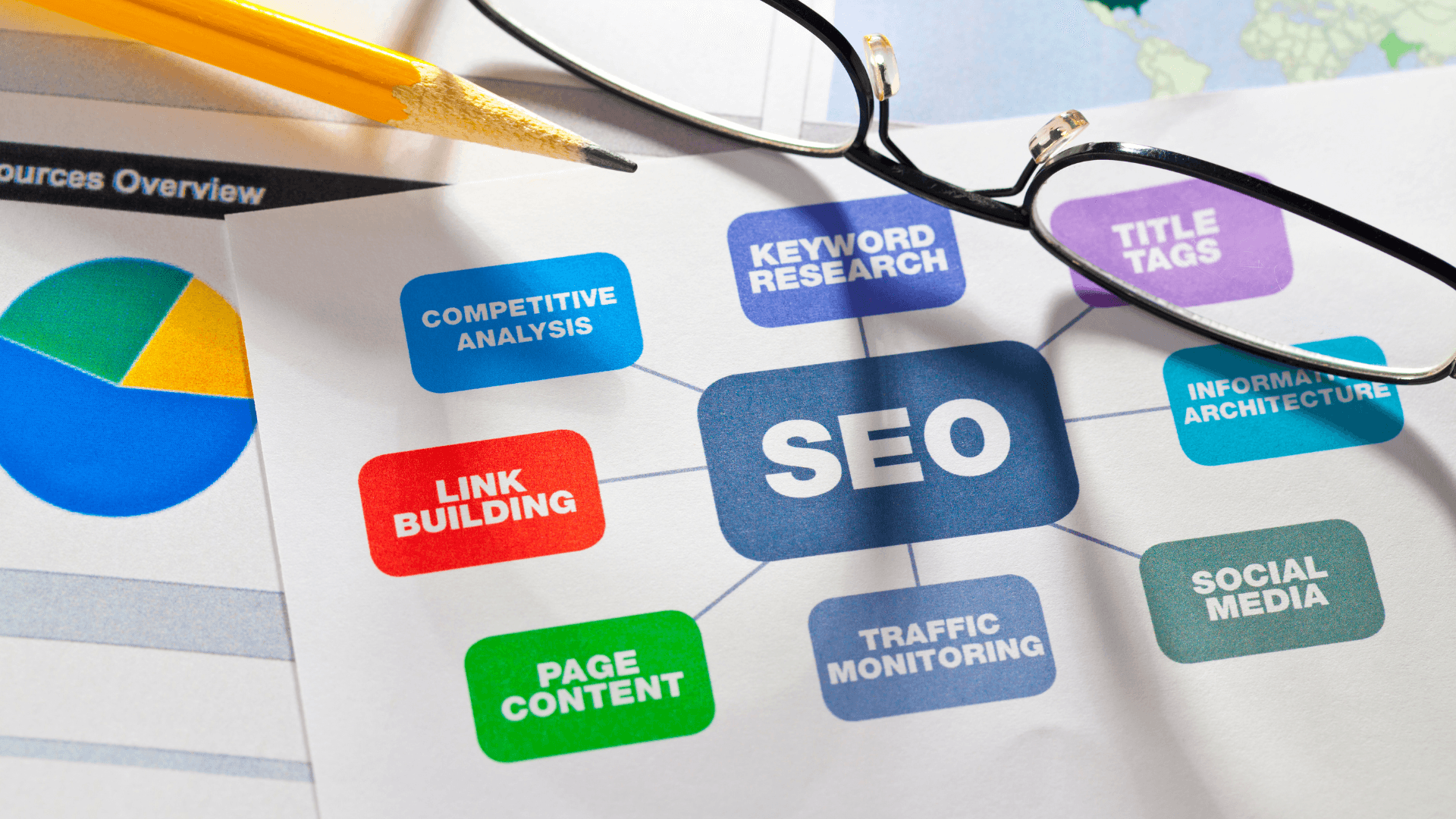 Get Free Audit