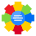 Complete gurus software agency
