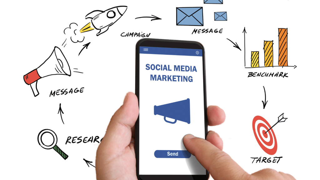 Elevate your mobile app how to choose the perfect google ads expert for optimal results
