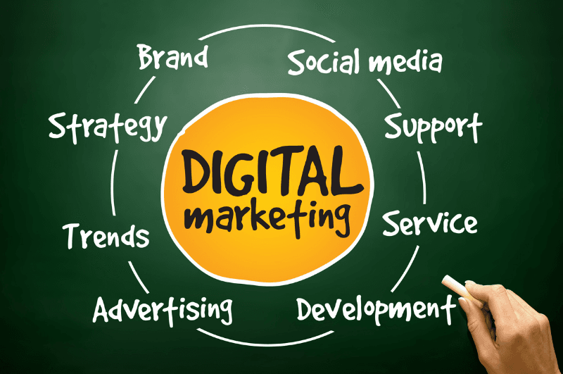Digital Marketing Services in Toledo