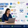 Complete Gurus Digital Marketing Agency