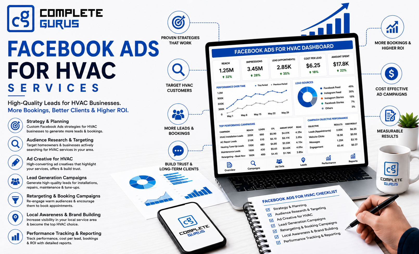 Complete Gurus Digital Marketing Agency