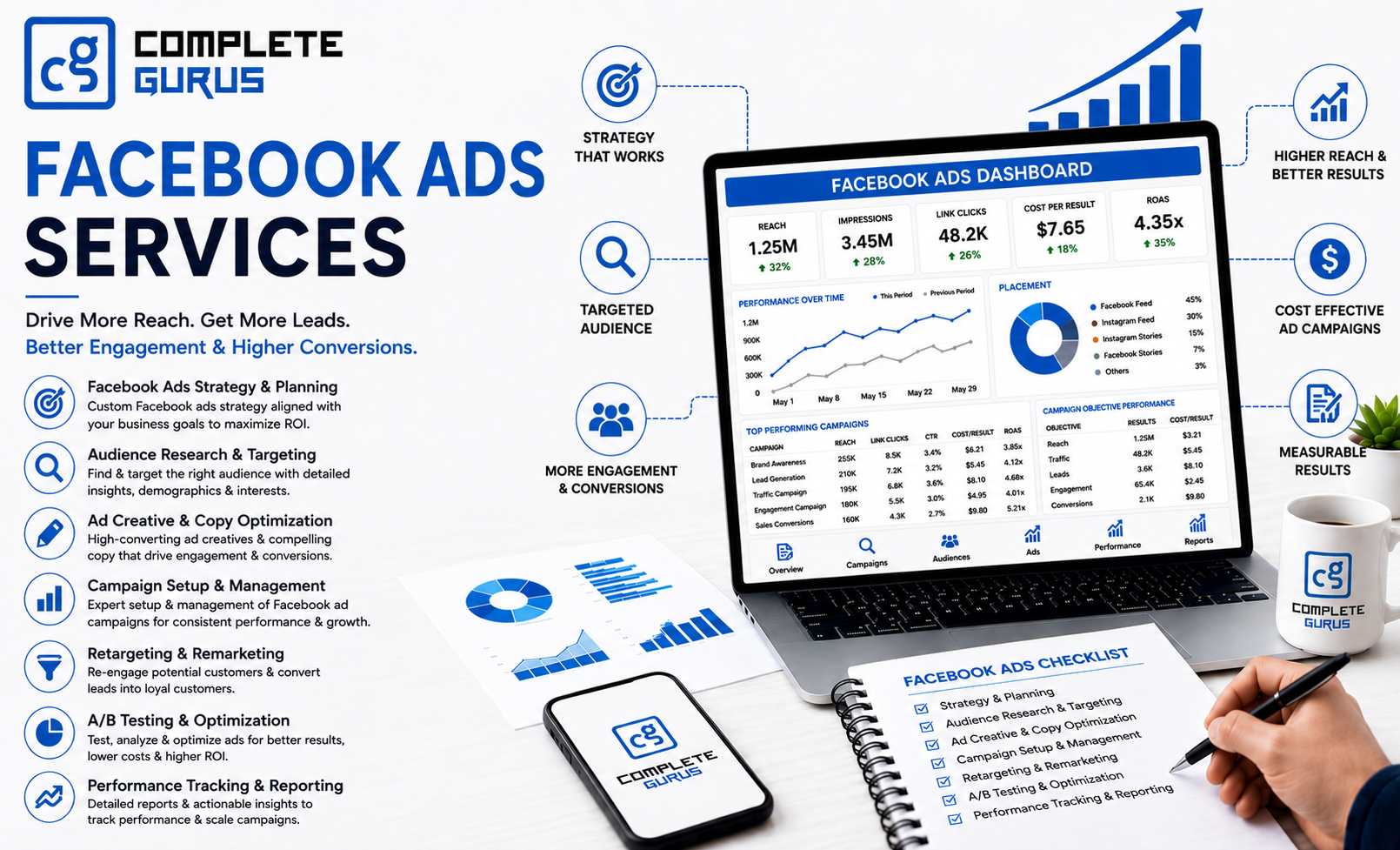 Complete Gurus Digital Marketing Agency