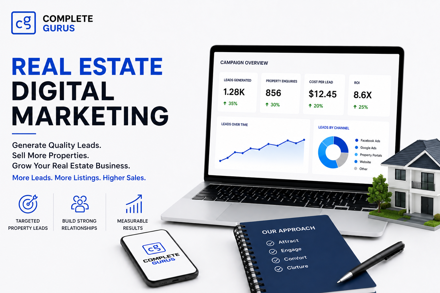 Complete Gurus Digital Marketing Agency