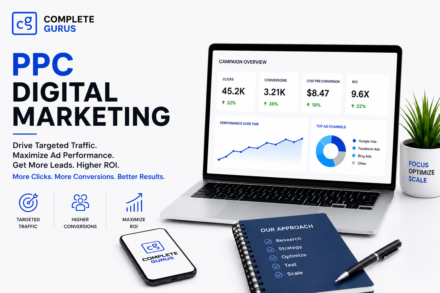 Complete Gurus Digital Marketing Agency