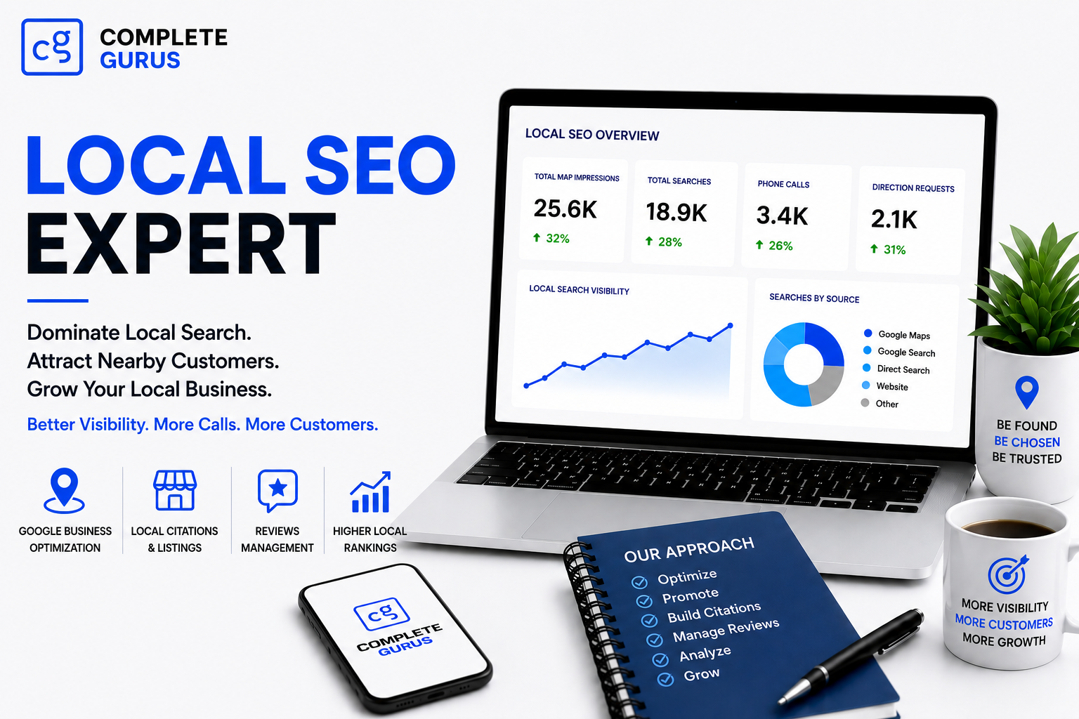 Complete Gurus Digital Marketing Agency