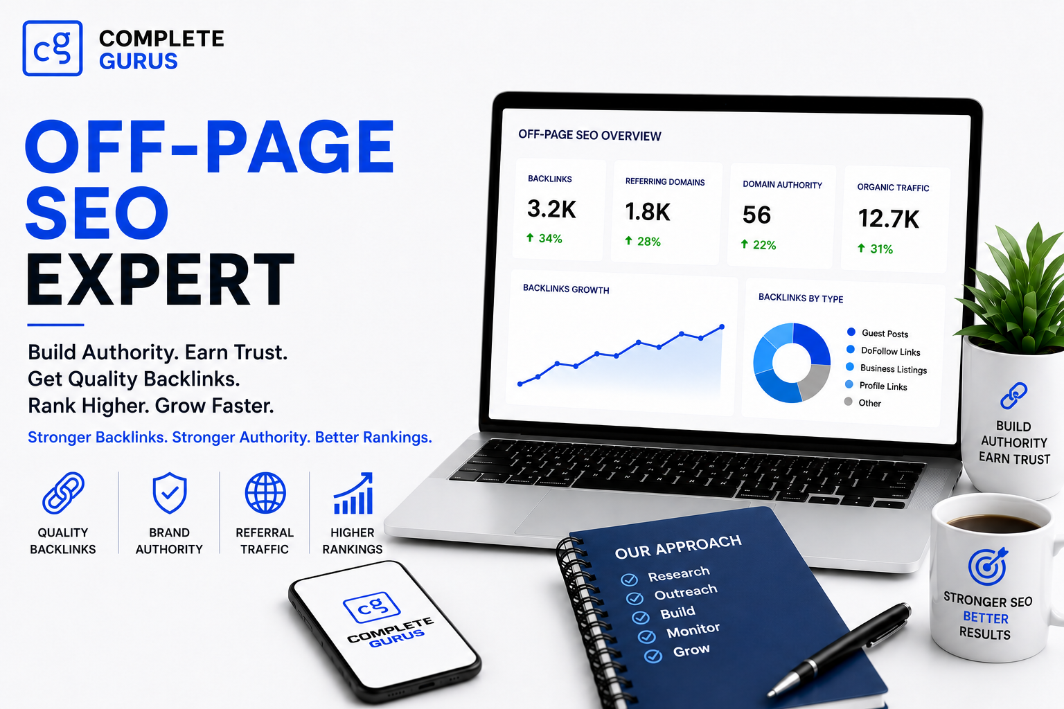 Complete Gurus Digital Marketing Agency