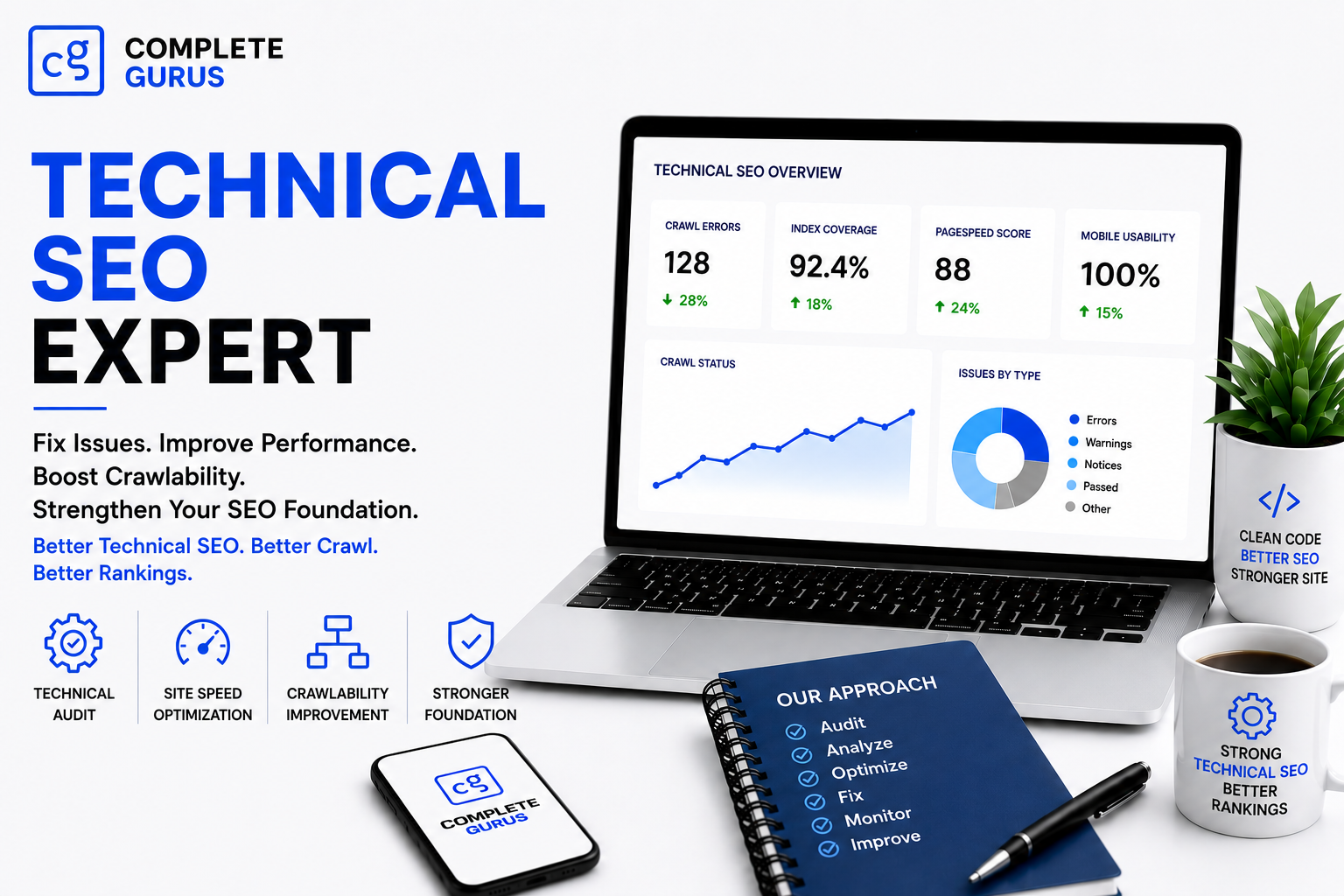 Complete Gurus Digital Marketing Agency