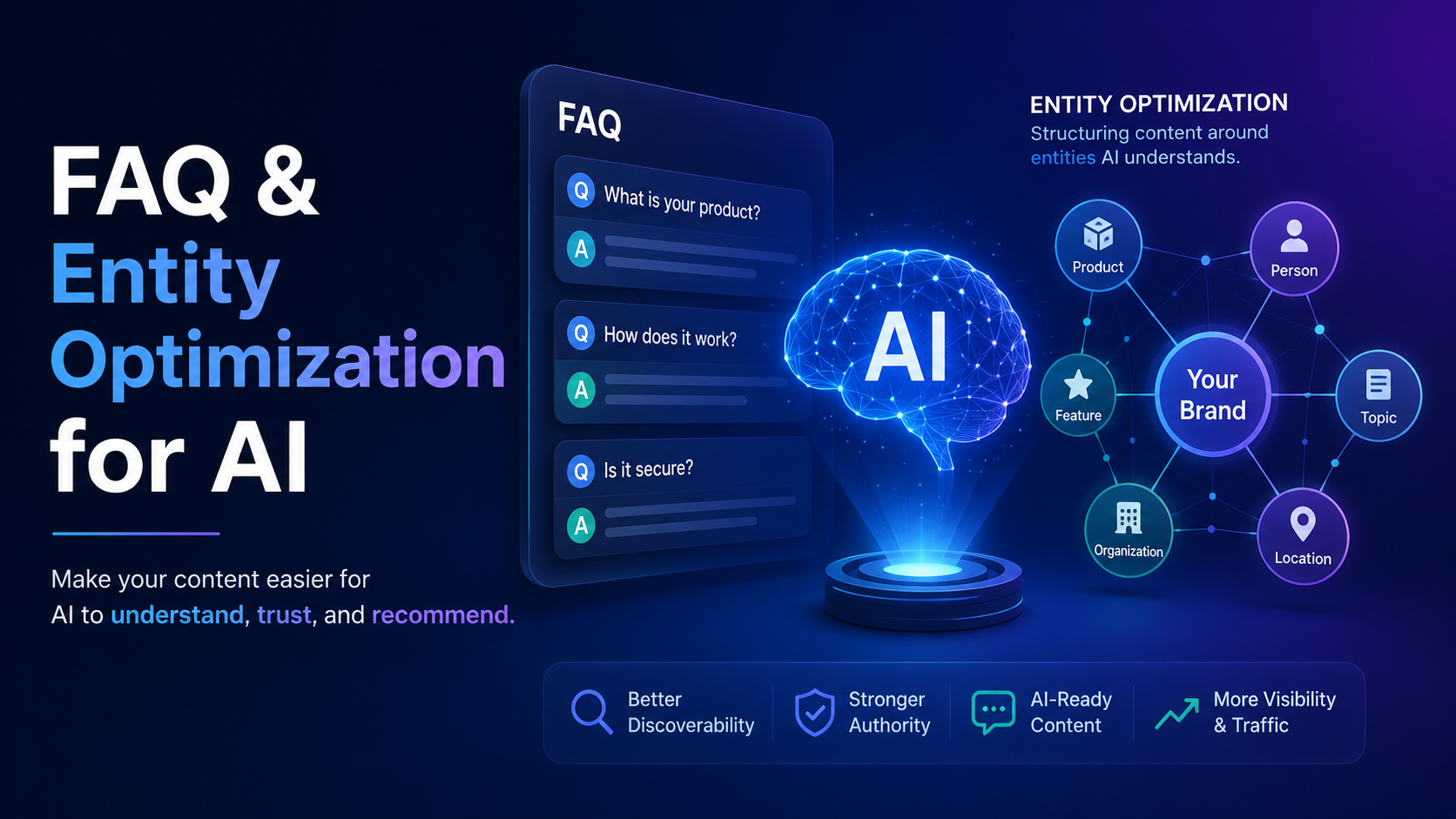 FAQ & Entity Optimization for AI