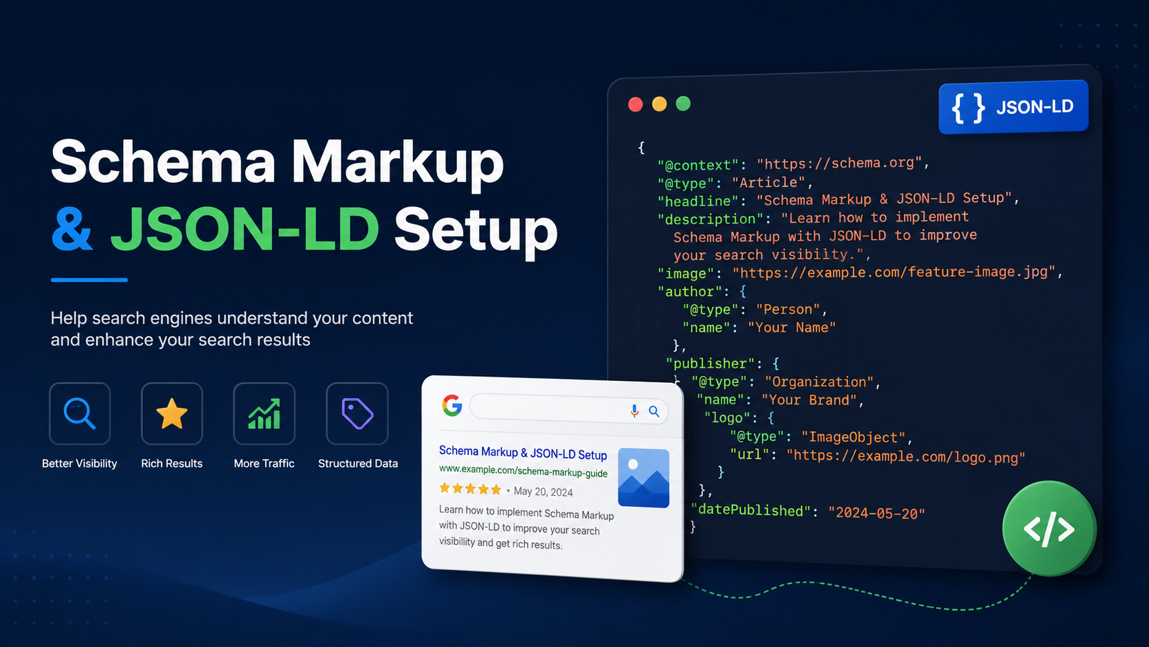 Schema Markup & JSON-LD Setup