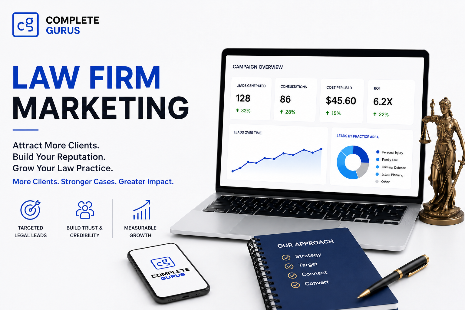 Complete Gurus Digital Marketing Agency