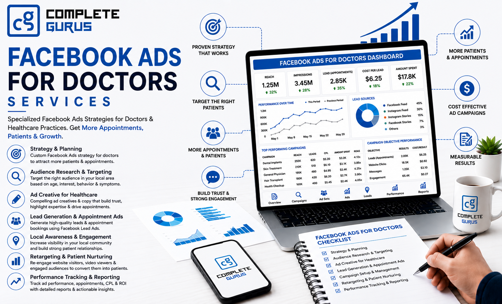 Complete Gurus Digital Marketing Agency
