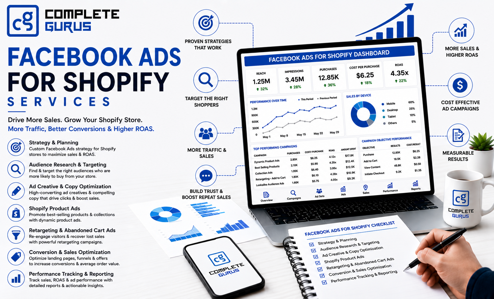 Complete Gurus Digital Marketing Agency