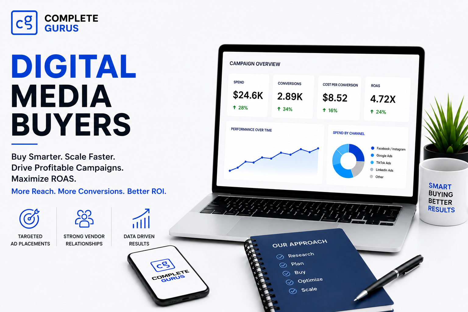 Complete Gurus Digital Marketing Agency