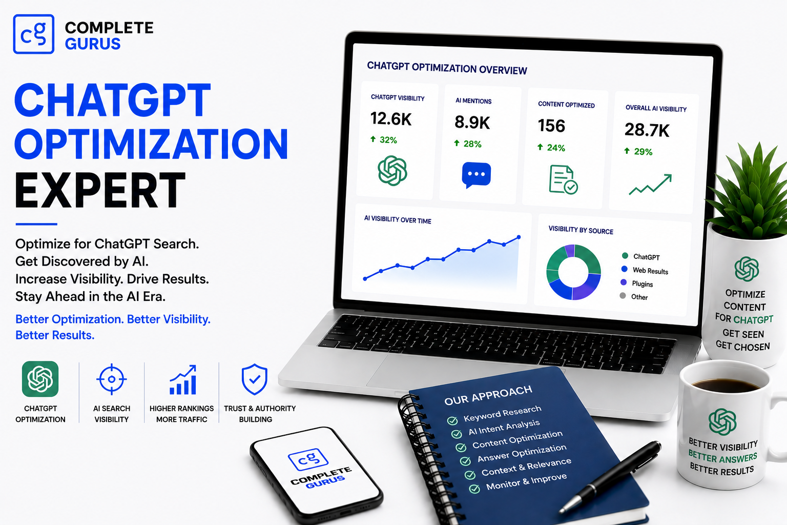 Complete Gurus Digital Marketing Agency