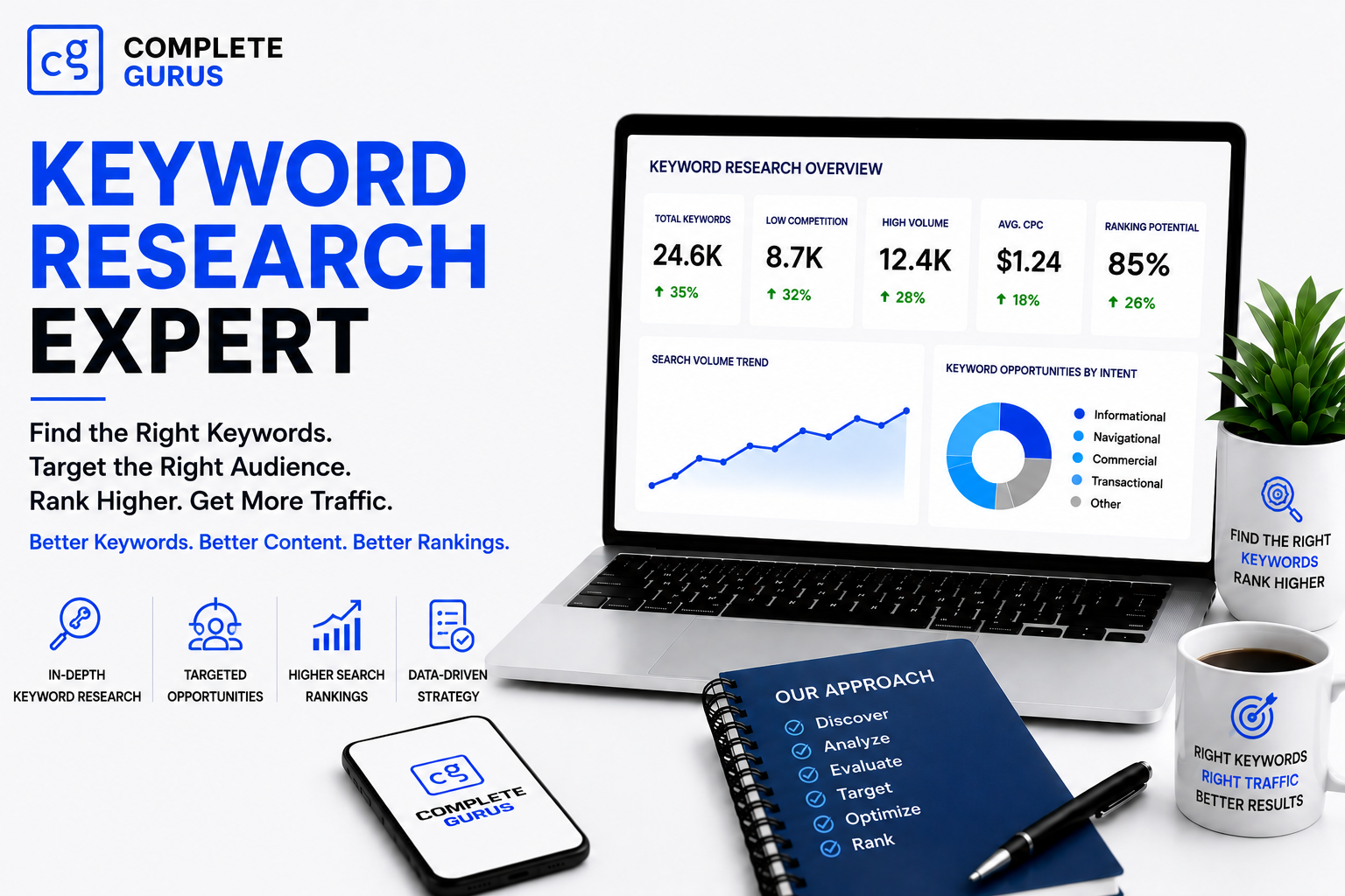 Complete Gurus Digital Marketing Agency