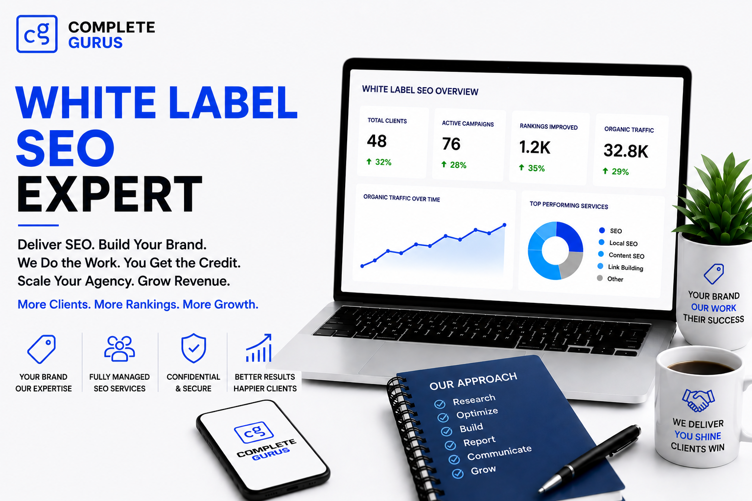 Complete Gurus Digital Marketing Agency