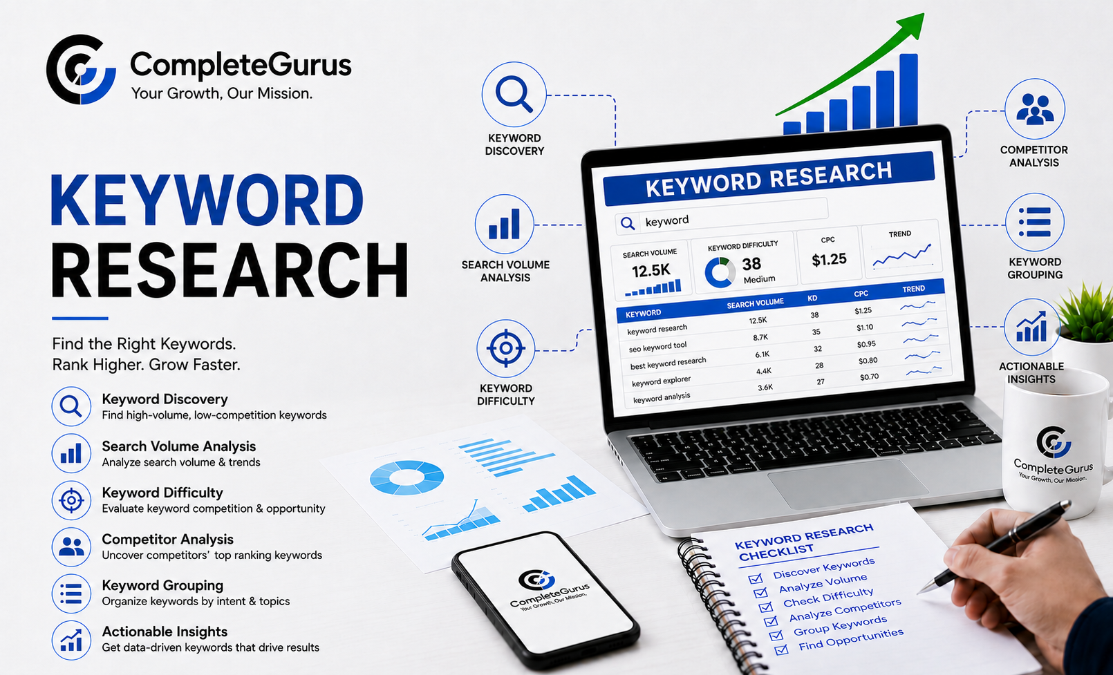 Plateform SEO Expert 14 Complete Gurus Digital Marketing Agency