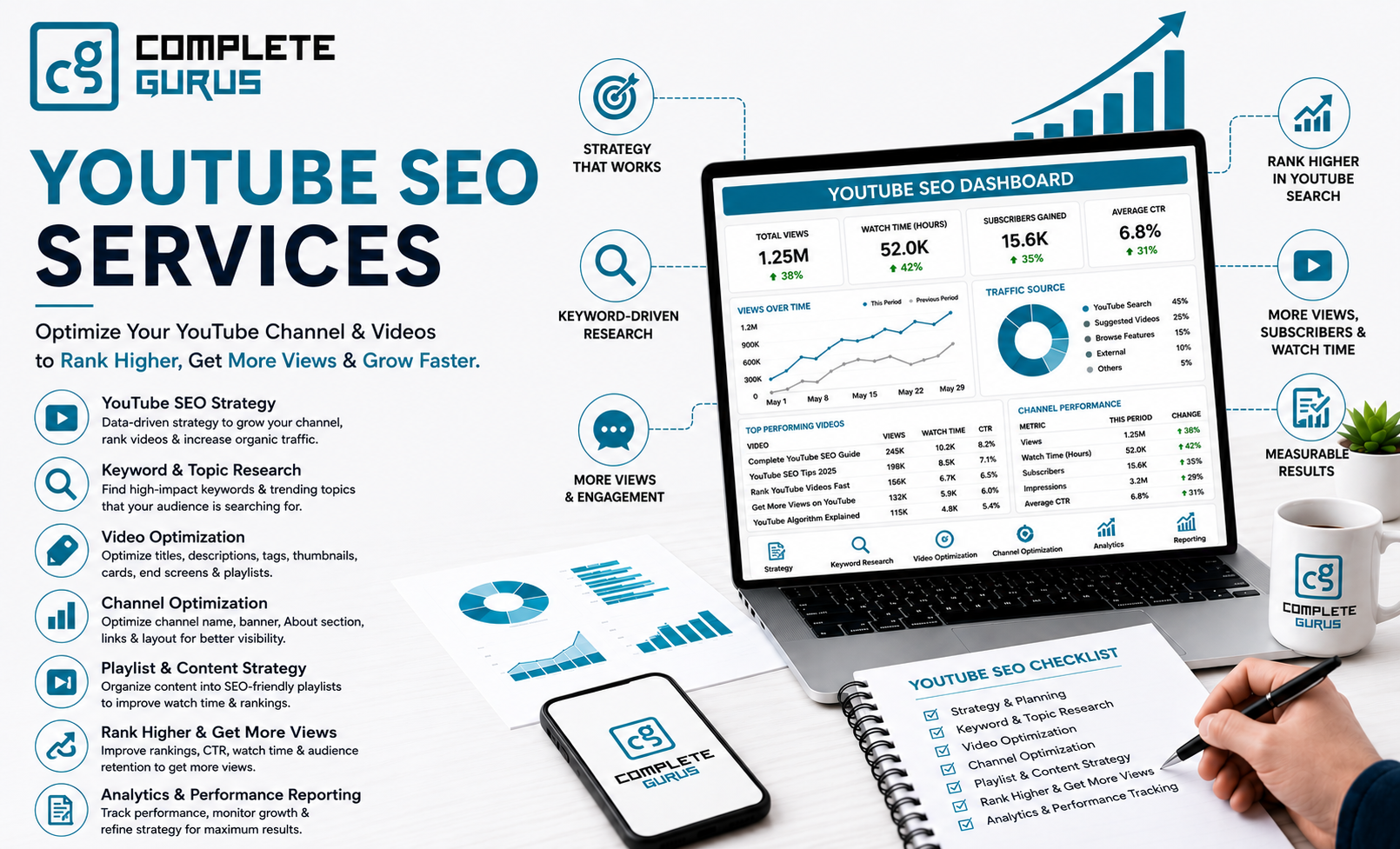 Complete Gurus Digital Marketing Agency