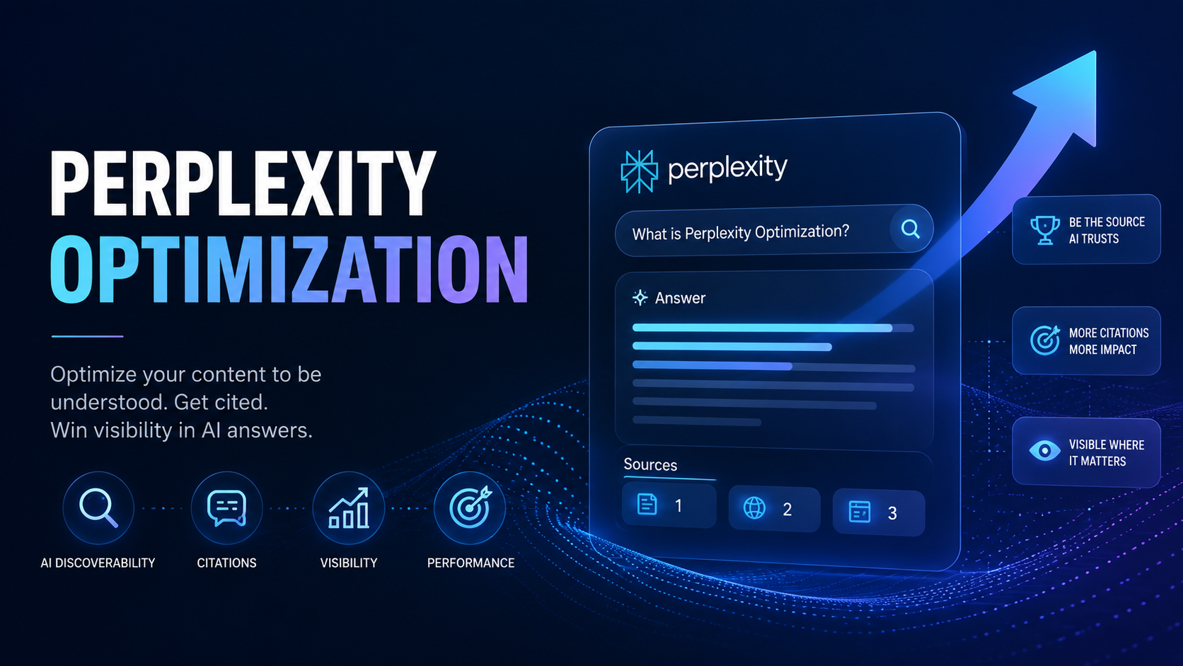 Perplexity Optimization