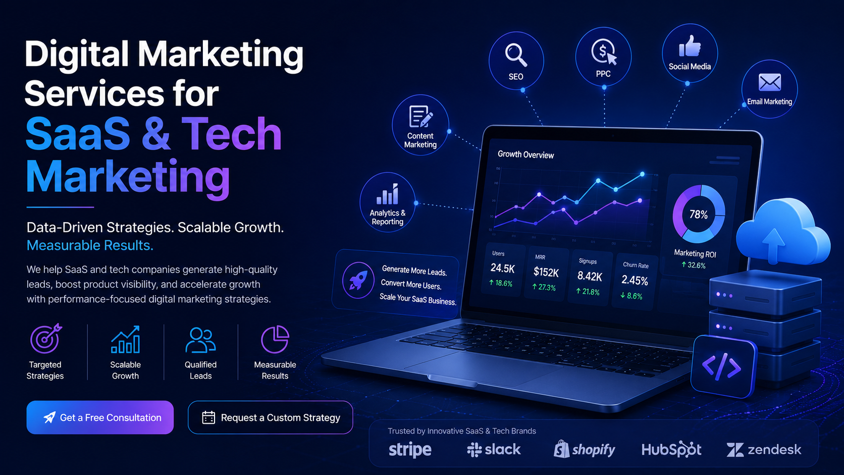 Digital Marketing Services for SaaS & Tech Companies