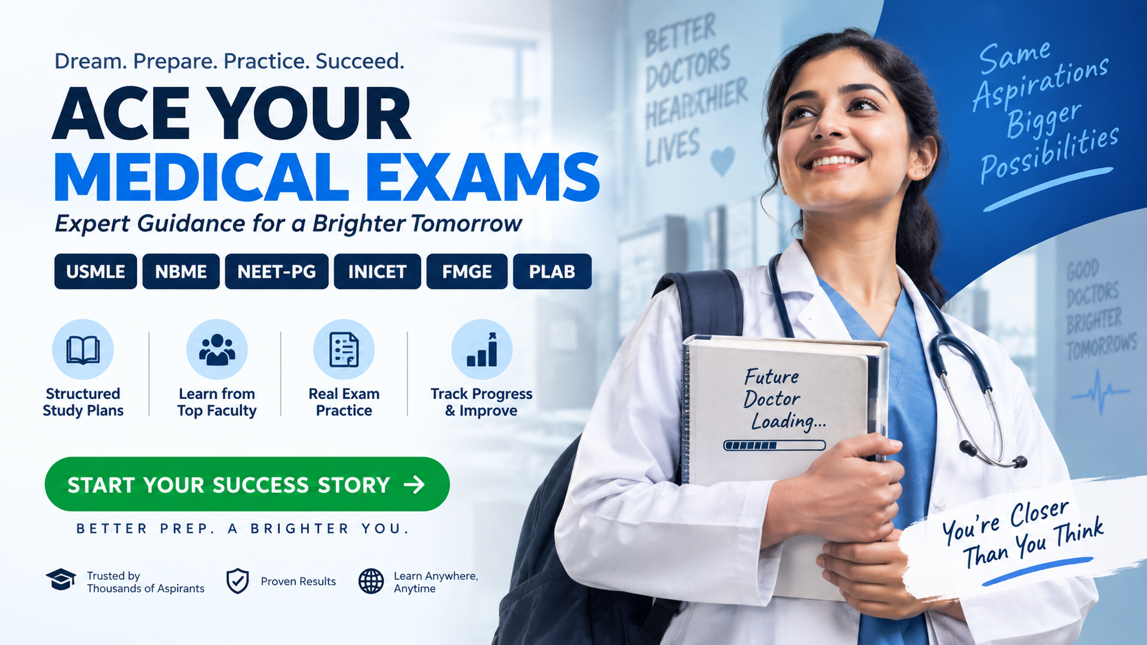 Meta Ads For Medical Test Prep Institute