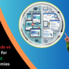 Facebook-Ads-vs-Google-Ads-for-Medical-Test-Prep-Academies.png